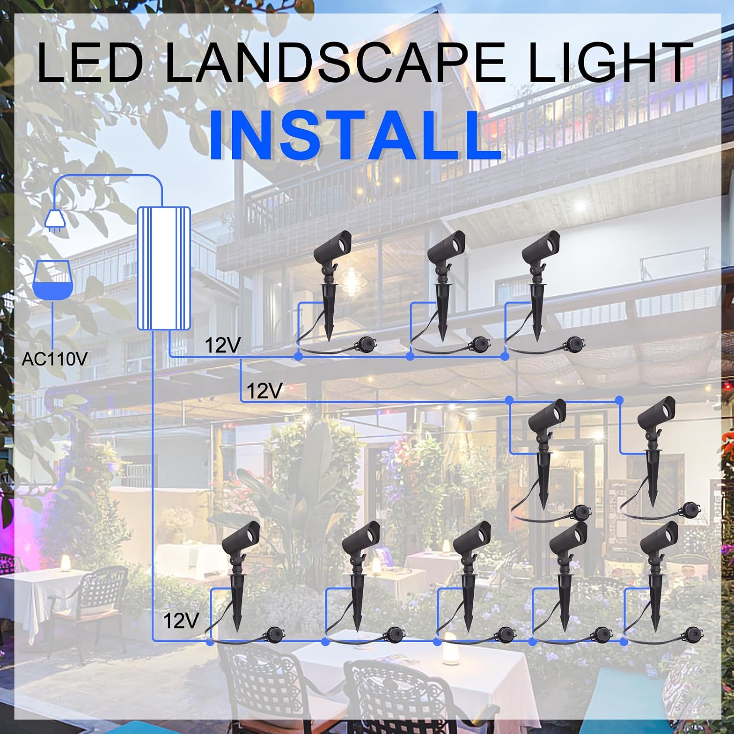 Niederspannungs-LED-Landschaft – Outdoor Spotlight Bewertung und Preis
