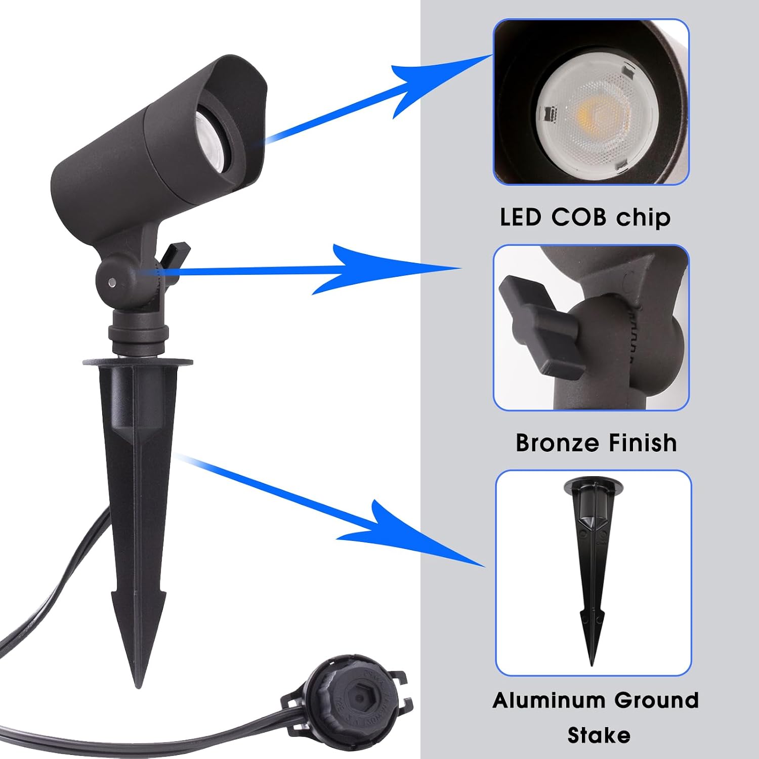 Niederspannungs-LED-Landschaft – Outdoor Spotlight Bewertung und Preis