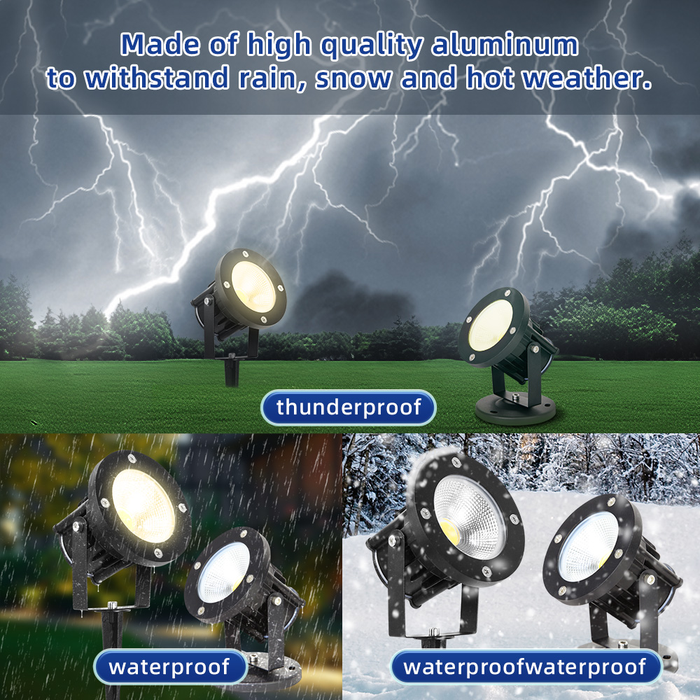 LED GU10 Gartenbeleuchtung Ras – Outdoor Spotlight Bewertung und Preis