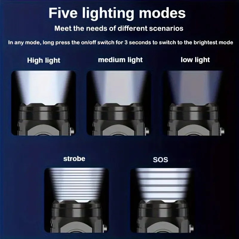 Mini-3-LED-Taschenlampe mit St – Outdoor Spotlight Bewertung und Preis