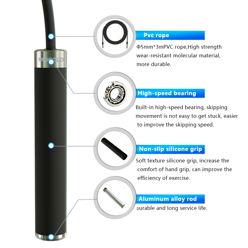 Boxen Springseil Sport Übung E – Speed Skipping Rope Bewertung und Preis