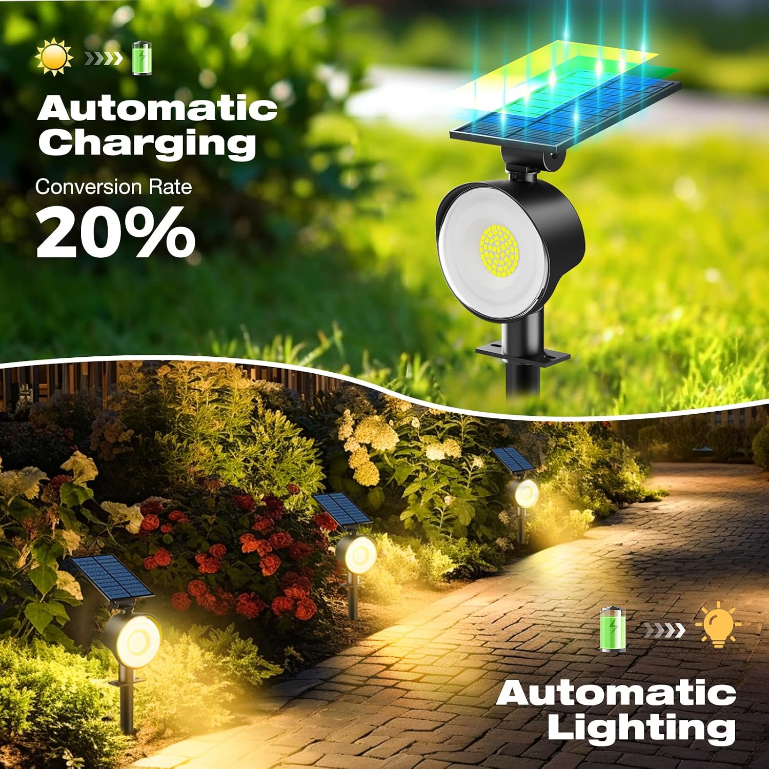 Solar-Spotlights für den Außen – Outdoor Spotlight Bewertung und Preis